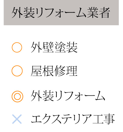 外装リフォーム業者はエクステリア工事が不得意